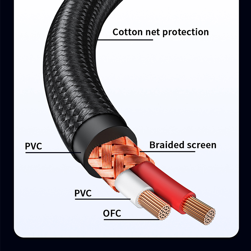 YYTCG كابل RCA HiFi ستيريو 3.5 - مراجعة Home Cinema Dvd وسعره