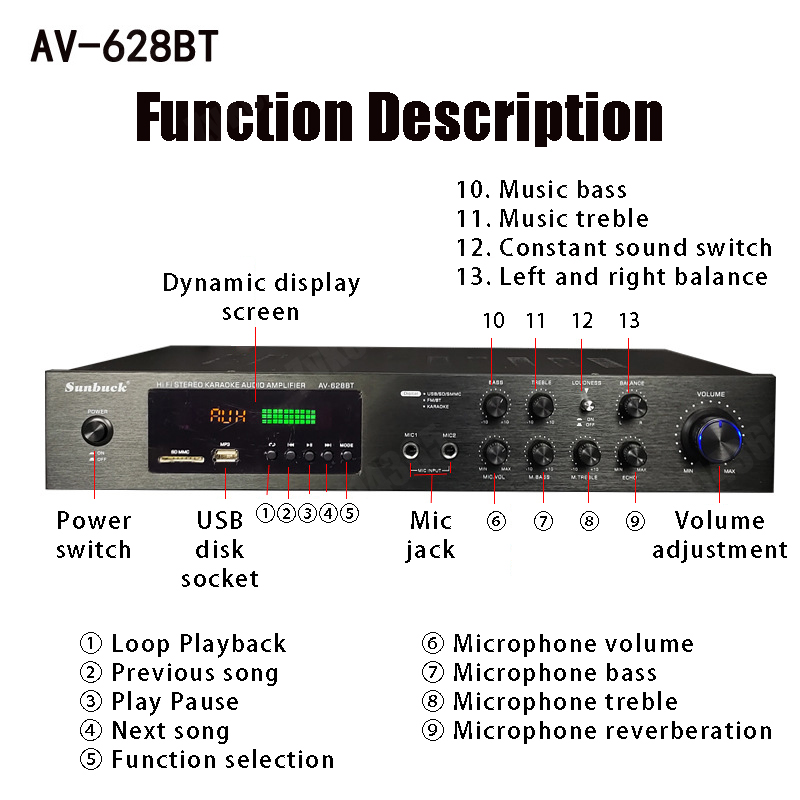 مضخم صوت بقوة 2000 واط مع تقني - مراجعة Home Cinema Sound System وسعره