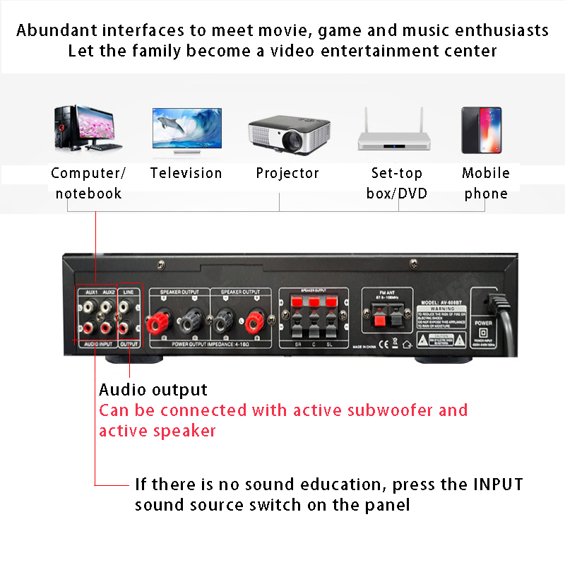 مضخم صوت بقوة 2000 واط مع تقني - مراجعة Home Cinema Sound System وسعره