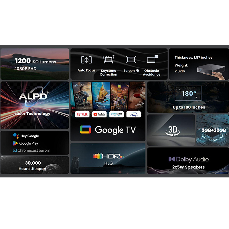 جهاز عرض ليزر اتوم من دانغبي ، - مراجعة Xiaomi Home Cinema وسعره