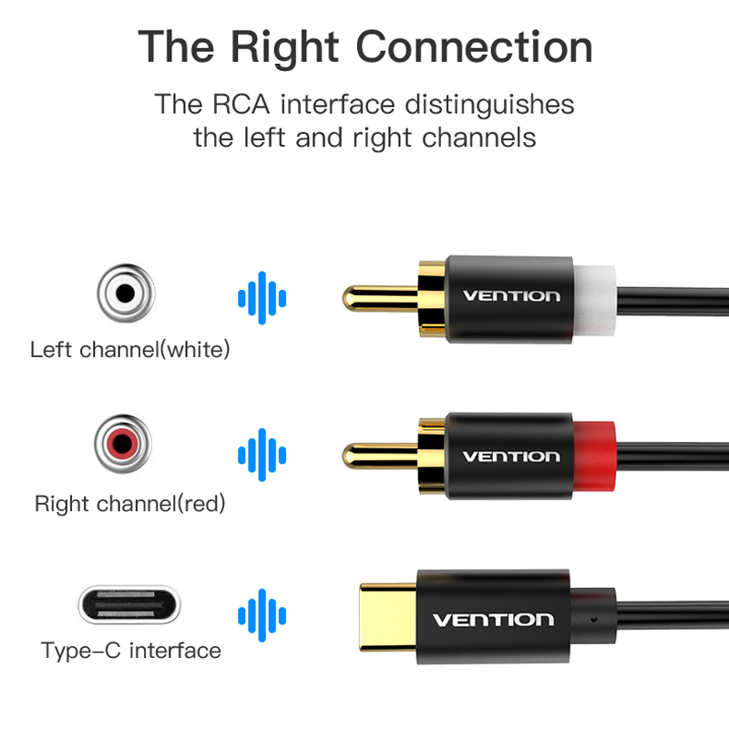 USB C RCA كابل الصوت نوع-C إلى - مراجعة Home Cinema Dvd وسعره