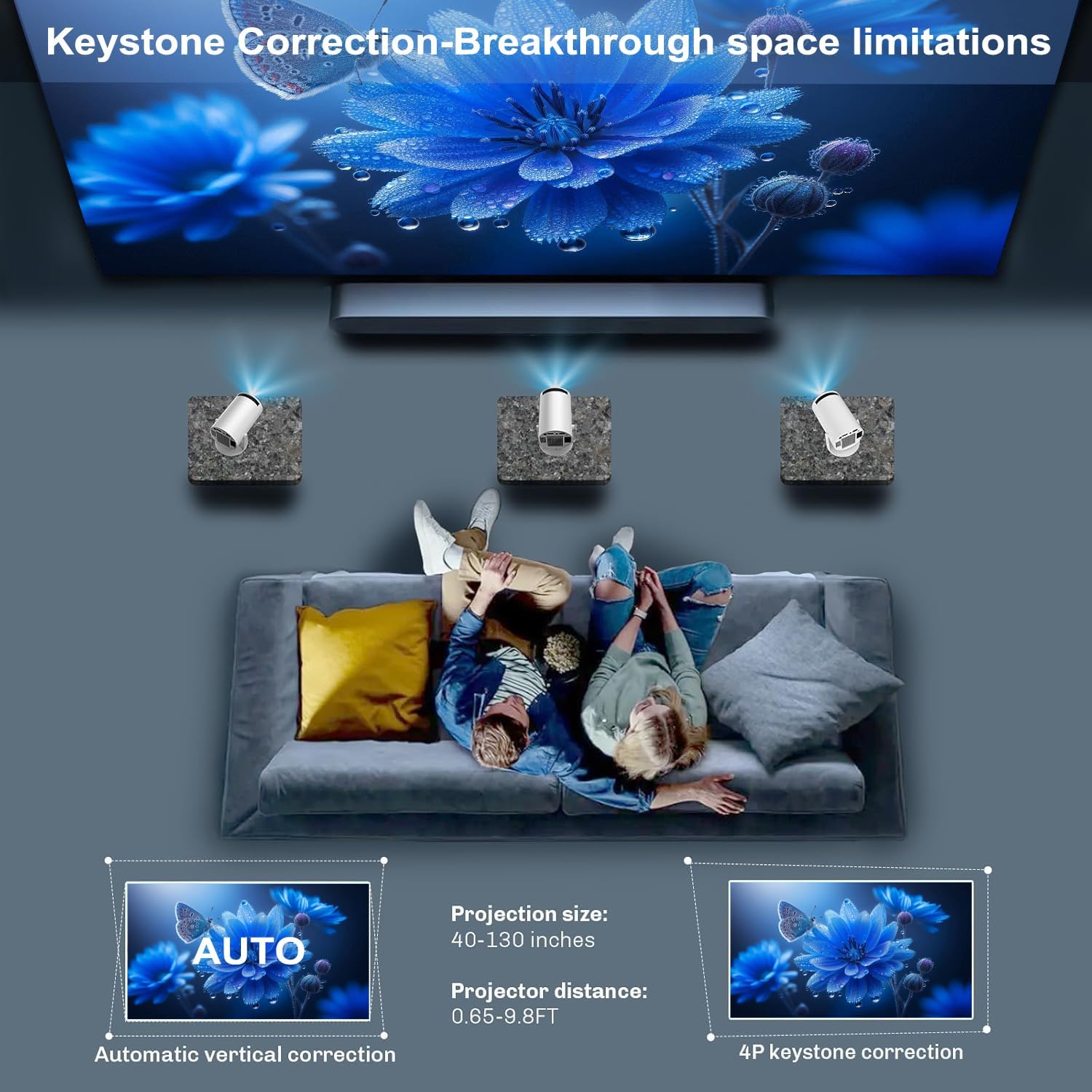 جهاز عرض Pro 4K Iphone 11 Dual - مراجعة Home Cinema Events وسعره