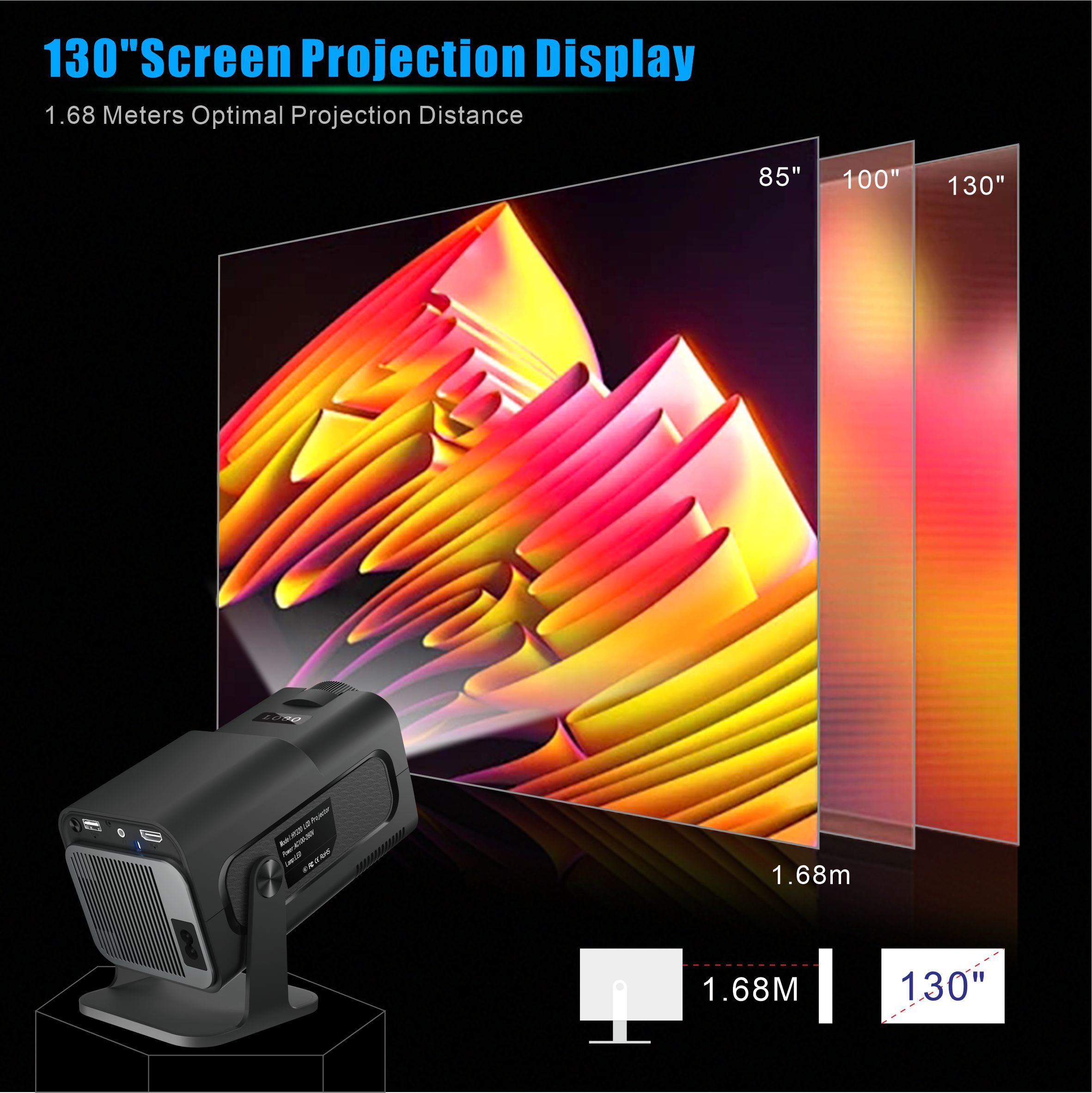 جهاز عرض محمول Salange ، حر له - مراجعة Xiaomi Home Cinema وسعره