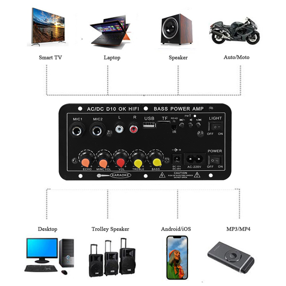 لوحة مكبر صوت رقمي D10 بتقنية  - مراجعة Home Cinema Sound System وسعره