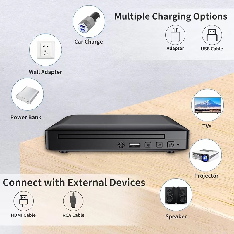 مشغل أقراص DVD صغير بدقة 1080P - مراجعة Home Cinema Dvd وسعره
