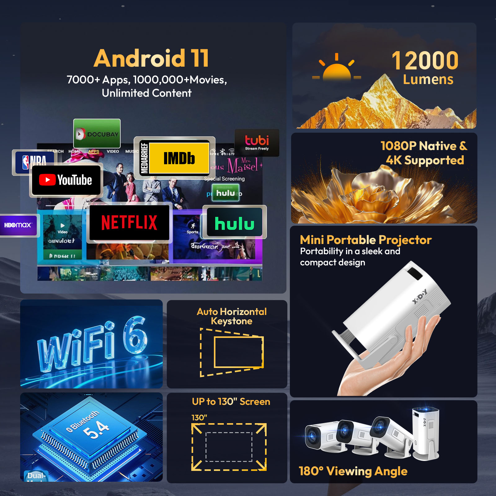 جهاز عرض XGODY Gimbal 3 Pro 4K - مراجعة Xiaomi Home Cinema وسعره