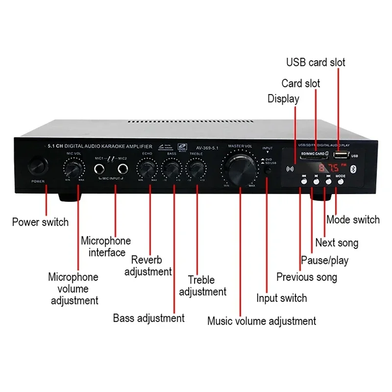AV-369BT بلوتوث 5.1 مكبر صوت A - مراجعة Home Cinema Sound System وسعره